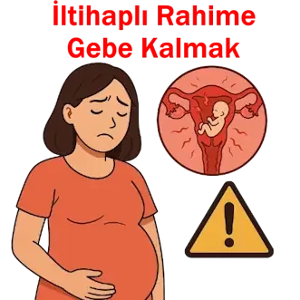 İltihaplı Rahime Gebe Kalmak