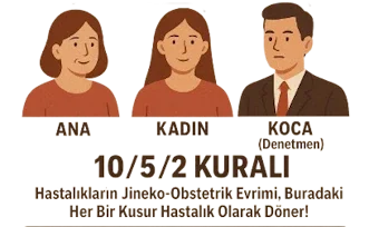 10 | 5 | 2 Kuralı Gebelikte Beladan Korur
