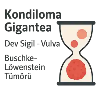 Buschke-Löwenstein Tümörü