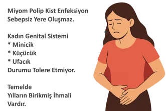 Miyom polip kist enfeksiyon sebepsiz yere oluşmaz. Kadın genital sistemi minicik küçücük ufacık durumu tolere etmiyor. Temelde yılların birikmiş ihmali vardır