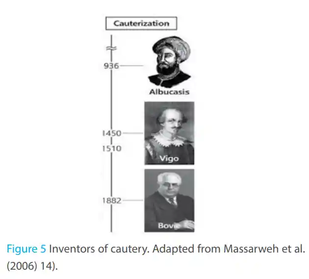 Koter gelişim sürecinde emeği olanlar