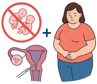 Çoğul Gebelik Engelleme Yöntemleri