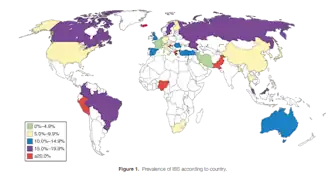 İrritabl barsak sendromu (IBS), dünya genelinde oldukça yaygın bir sindirim sistemi rahatsızlığıdır. Tüm dünya genelinde görülme sıklığı %10-20 arasında değişmektedir