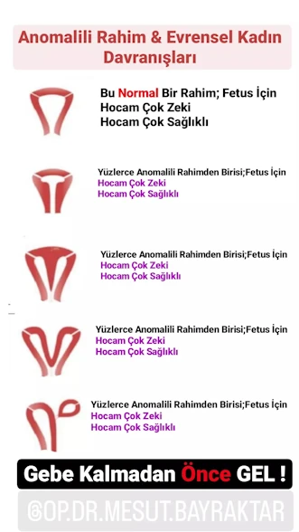 anomalili rahimde evrensel kadın davranışları