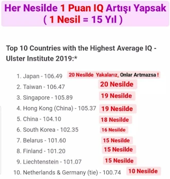 Gebelik dönemi, gelecek nesillerin sağlığı, zeka ve yetenek potansiyeli üzerinde önemli bir etkiye sahip olabilir. Bebeklerin sağlıklı bir şekilde gelişmesi ve optimal zeka potansiyellerini gerçekleştirebilmeleri için anne adaylarının gebelik sürecine gereken önemi vermeleri önemlidir. Gebelik döneminde sağlıklı bir beslenme, düzenli egzersiz, uygun prenatal bakım ve stresten uzak durma, enfeksiyonsuz genital sisteme sahip olma gibi faktörler, bebeğin gelişimini ve beyin sağlığını olumlu yönde etkileyebilir. Anne adayının beslenmesi, demir, folik asit, omega-3 yağ asitleri gibi önemli besin maddelerini içermeli ve bebek için gerekli olan temel besin ihtiyaçlarını karşılamalıdır. IQ değeri, bir kişinin bilişsel yeteneklerini ölçen bir gösterge olsa da, zeka potansiyeli birçok faktörün birleşimiyle şekillenir. Genetik faktörler, çevresel etkiler, eğitim, sosyal deneyimler ve diğer birçok etken zeka gelişimini etkiler. Dolayısıyla, IQ değerini sadece anne karnındaki faktörlere bağlamak yanıltıcı olabilir. Gebelik dönemi, anne adayının sağlığını ve bebeğin sağlıklı gelişimini desteklemek için önemlidir. Bu süreçte anne adaylarına sağlıklı bir yaşam tarzı sürdürmeleri, düzenli kontrolleri takip etmeleri, doğru beslenmeleri, stresten uzak durmaları ve gerektiğinde tıbbi yardım almaları önerilir. Ancak, zeka ve yetenek potansiyelini tamamen anne karnında belirlemek mümkün değildir. Fakat rahimde büyük kısmının kaybedilmesi önlenebilir. Gelecekteki nesillerin zeka potansiyelini artırmak ve uluslararası düzeyde rekabet edebilir hale gelmek için çeşitli faktörler etkilidir. Bu faktörler arasında sağlıklı bir gebelik dönemi, enfeksiyonsuz genital sisteme sahip olunması , iyi bir prenatal bakım, erken çocukluk eğitimi, kaliteli eğitim sistemleri, sağlıklı ve destekleyici bir çevre ve fırsat eşitliği gibi unsurlar bulunmaktadır. Bu faktörlerin birleşimi, gelecekteki nesillerin zeka ve yetenek potansiyelini artırabilir ve rekabetçi bir toplum oluşturabilir. Gebelik dönemi önemli bir dönemdir, ancak zeka ve yetenek potansiyelini tamamen anne karnında belirlemek yanıltıcı olabilir. Gelecekteki nesillerin zeka ve yetenek potansiyelini artırmak için, bireysel ve toplumsal düzeyde çeşitli faktörlerin bir araya gelmesi gerekmektedir.