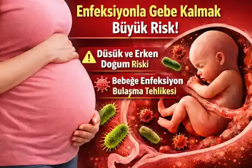 iltihaplı rahime gebe kalmak